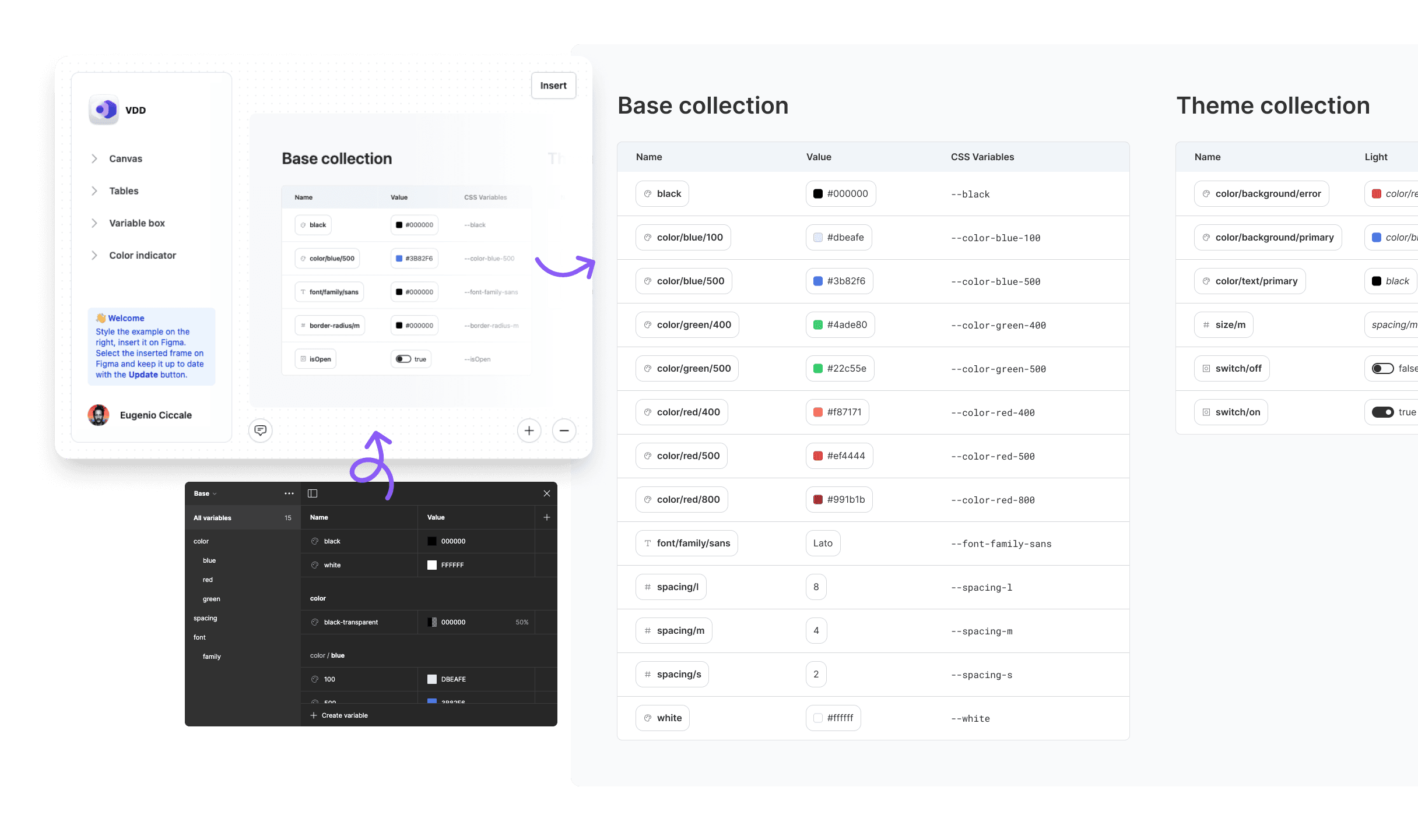 Variables Doc Designer